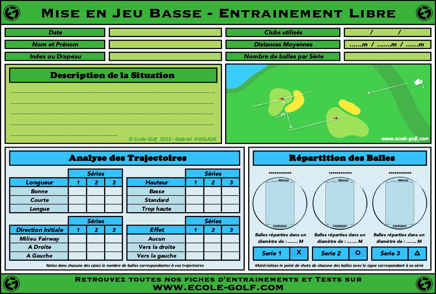 Mise en jeu Basse - Entrainement Libre