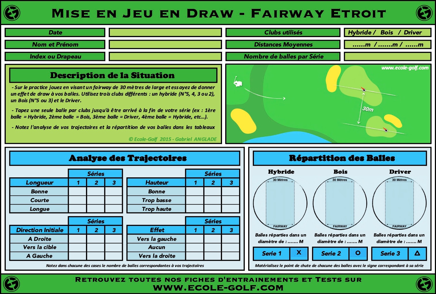 Mise en jeu en Draw - Fairway Etroit