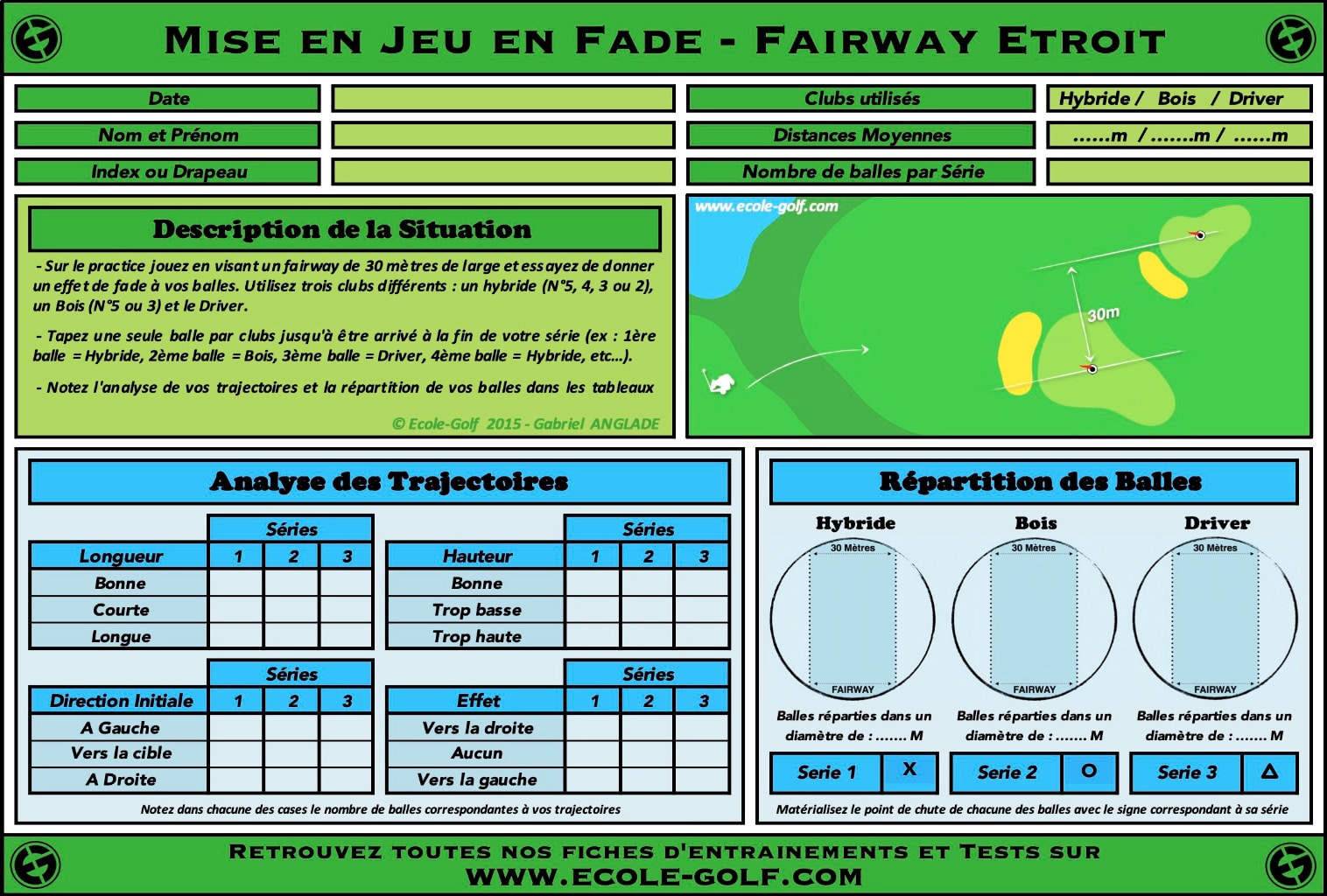 Mise en jeu en Fade - Fairway Etroit