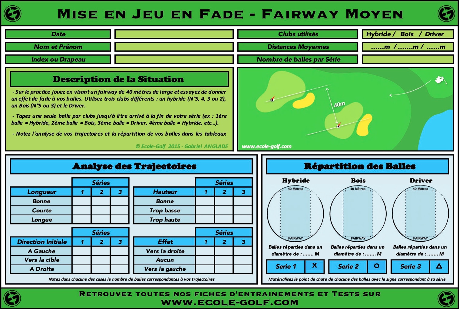 Mise en jeu en Fade - Fairway Moyen