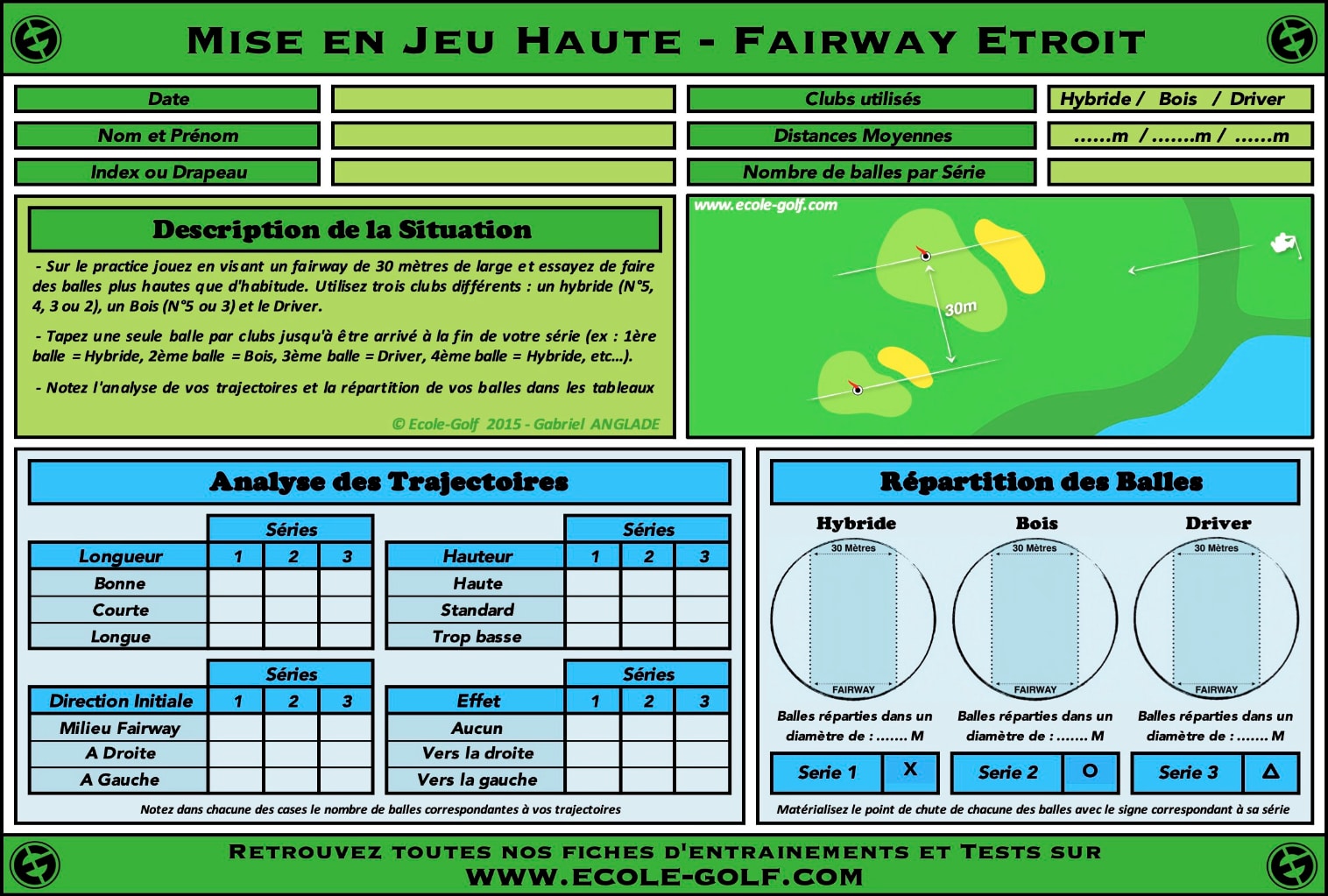 Mise en jeu Haute - Fairway Etroit