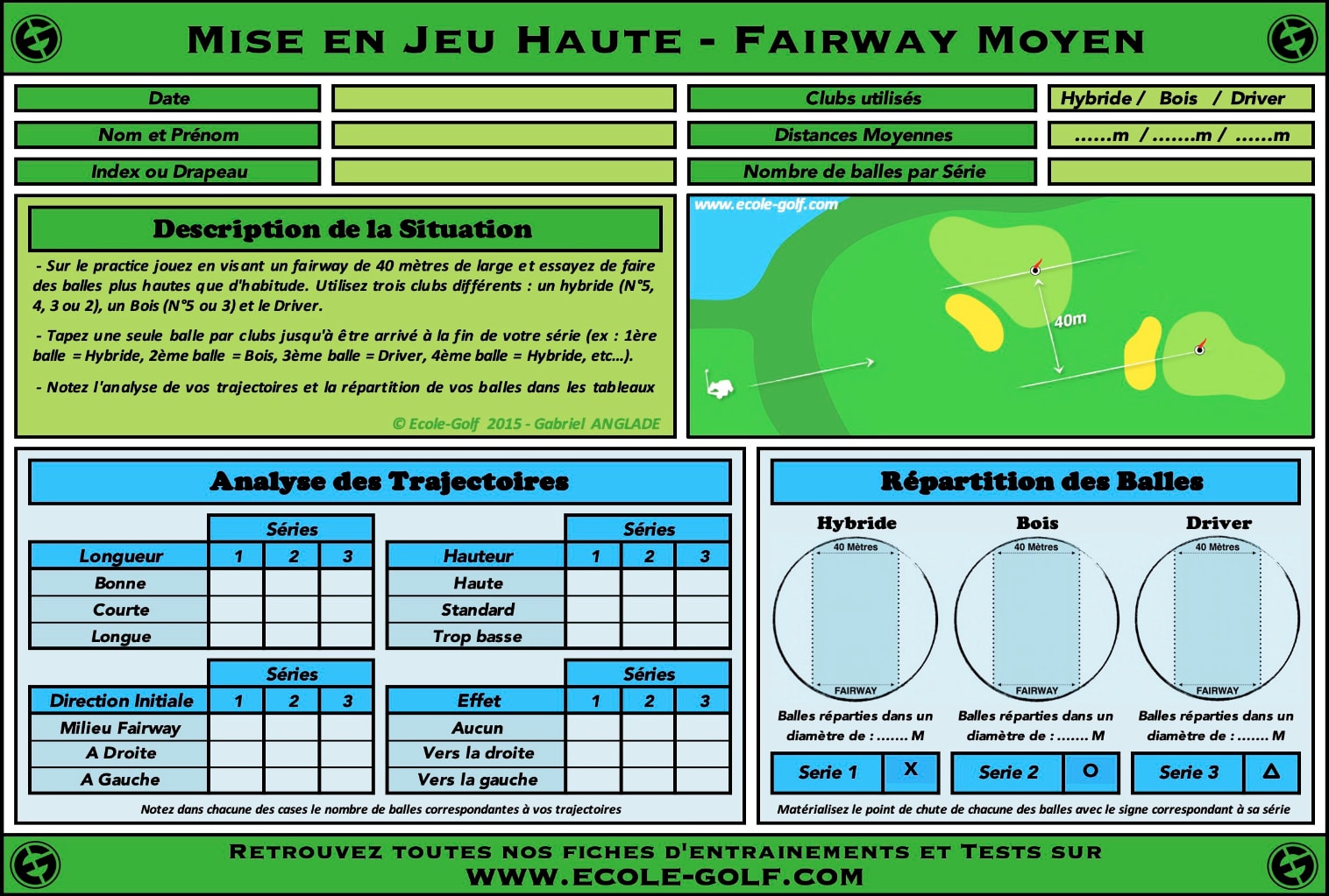 Mise en jeu Haute - Fairway Moyen