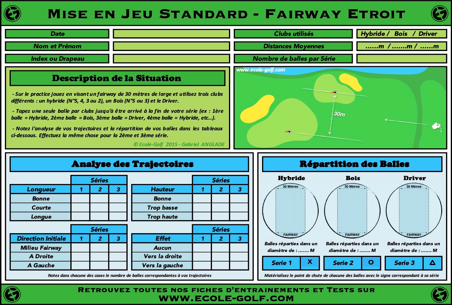 Mise en Jeu Standard - Fairway Etroit