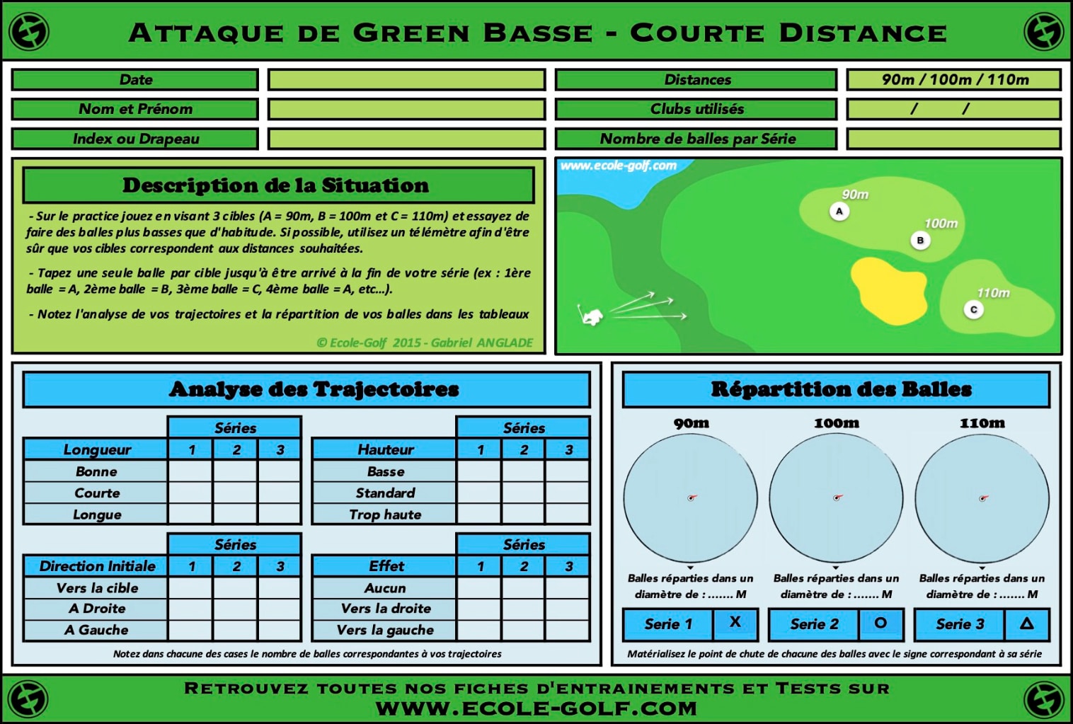 Attaque de Green Basse - Courte Distance