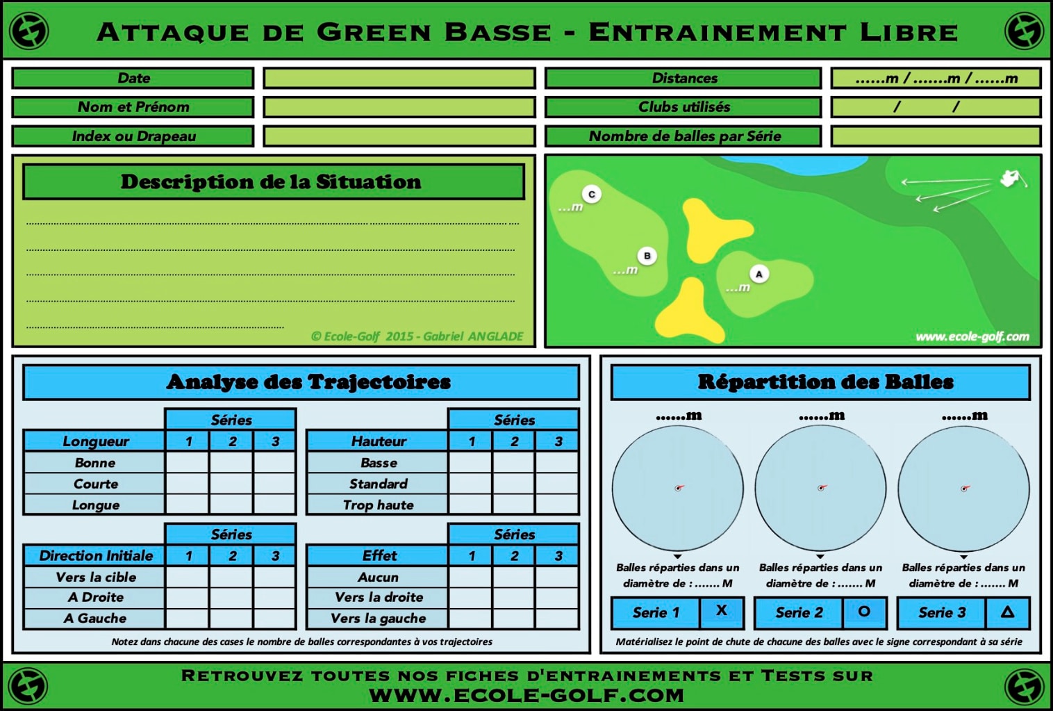 Attaque de Green Basse - Entrainement Libre