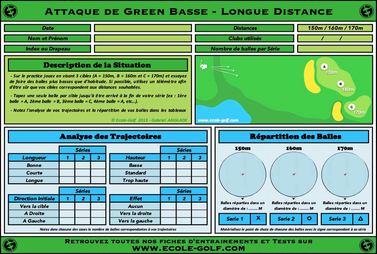 Attaque de Green Basse - Longue Distance