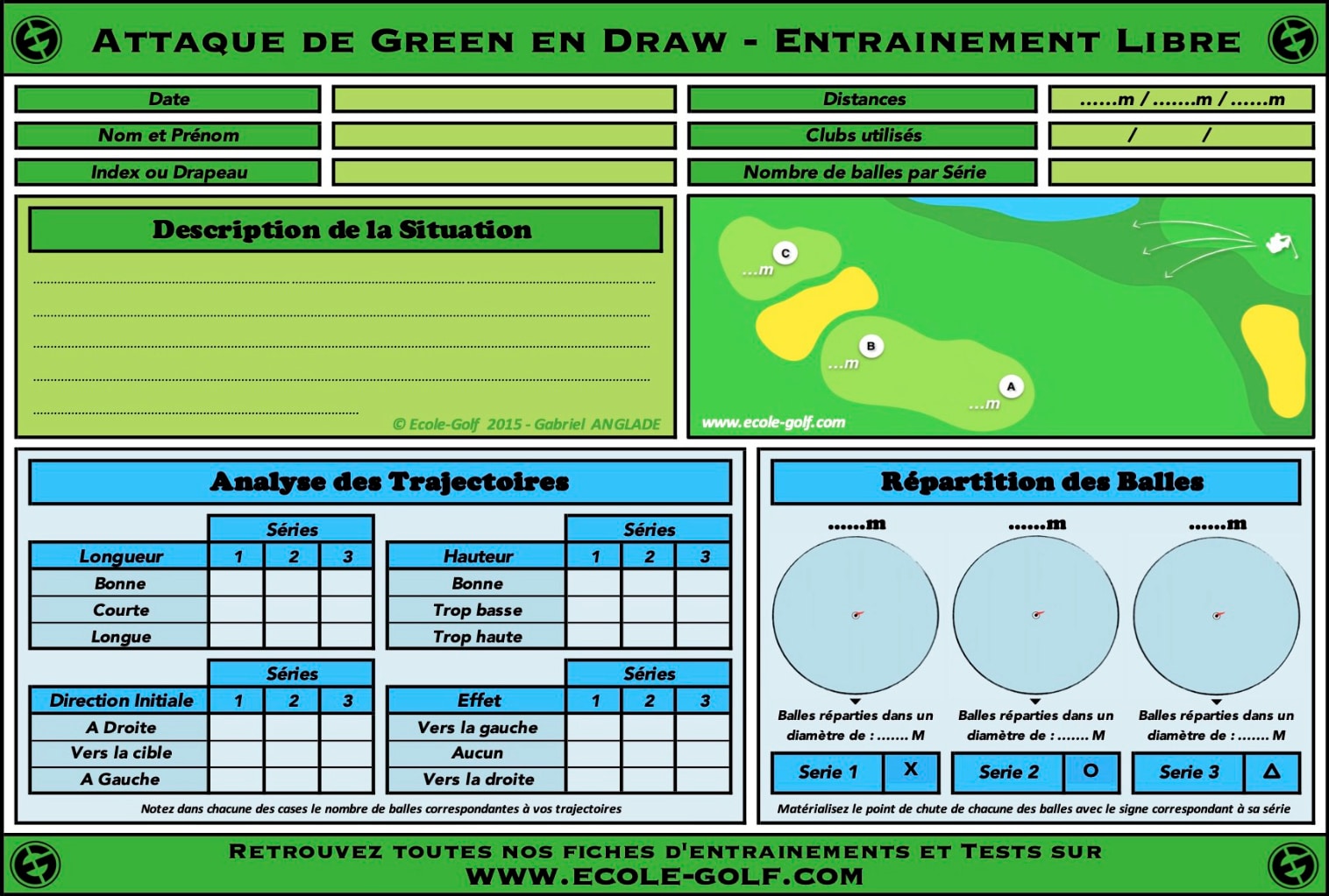 Attaque de Green en Draw - Entrainement Libre