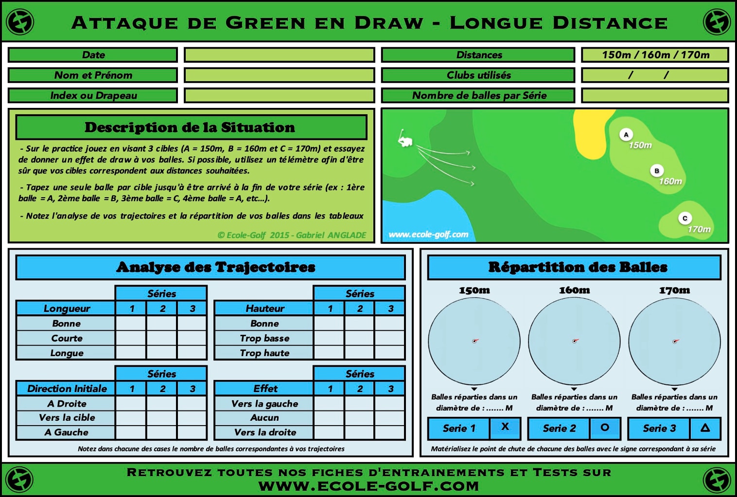 Attaque de Green en Draw - Longue Distance