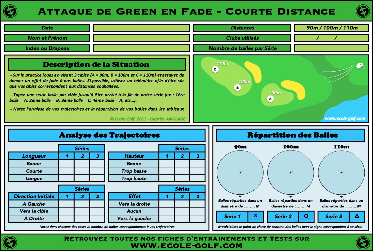 Attaque de Green en Fade - Courte Distance