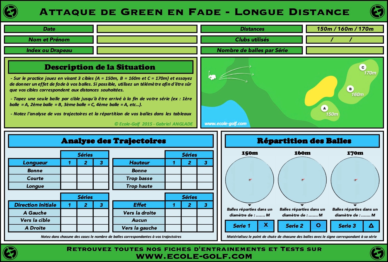 Attaque de Green en Fade - Longue Distance