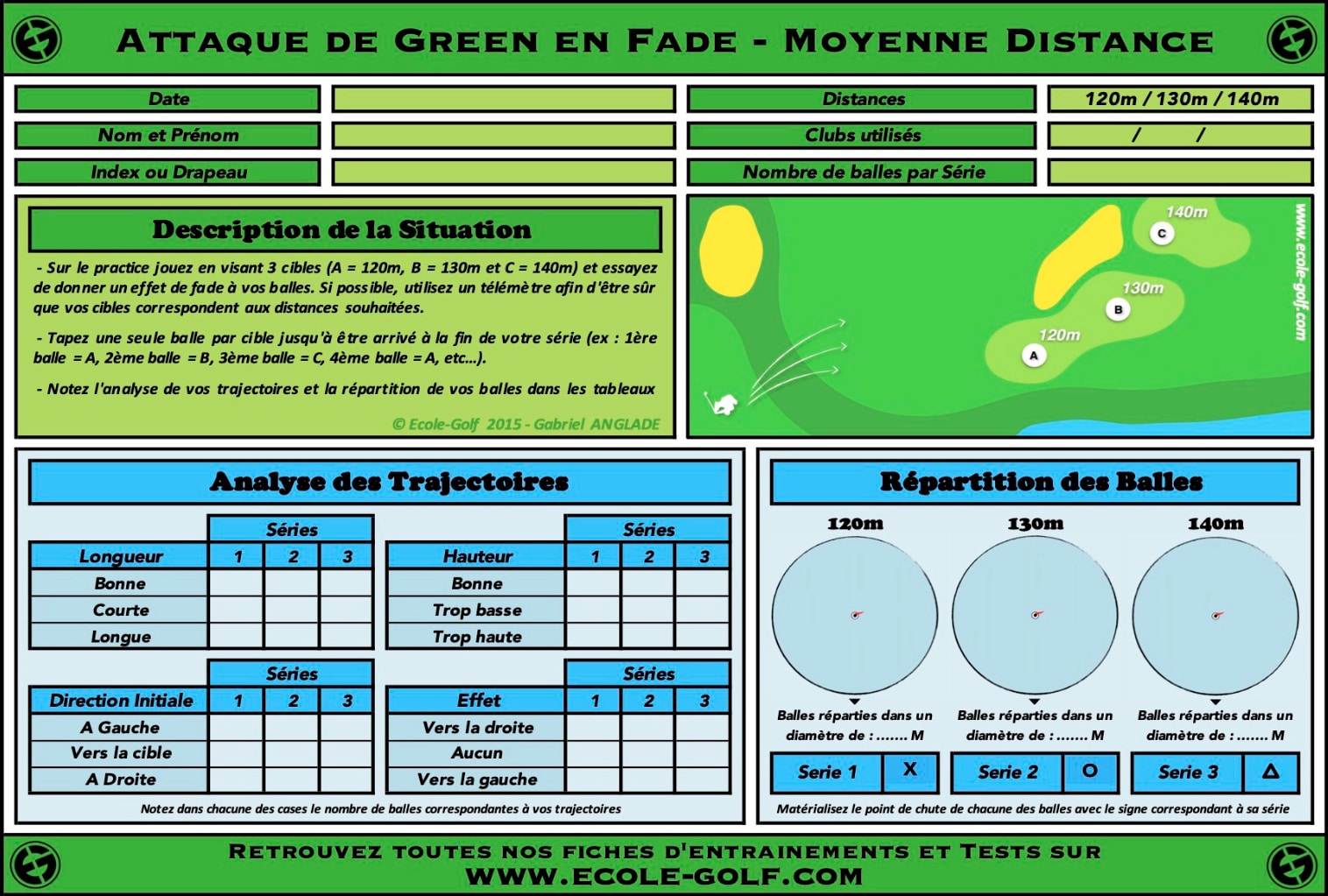 Attaque de Green en Fade - Moyenne Distance