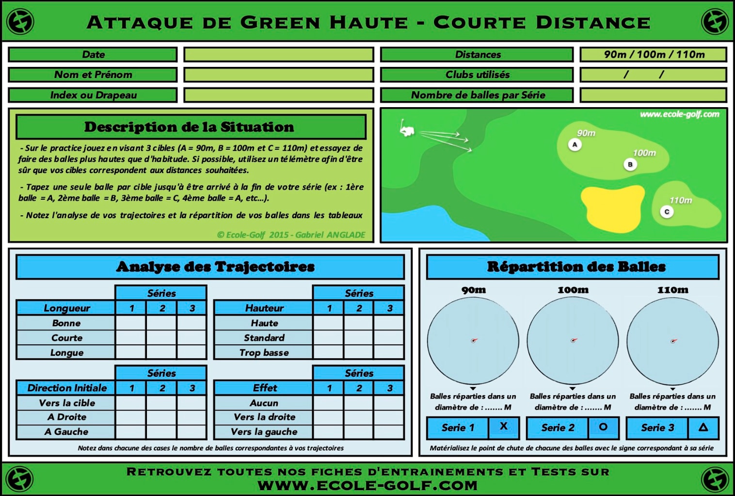 Attaque de Green Haute - Courte Distance