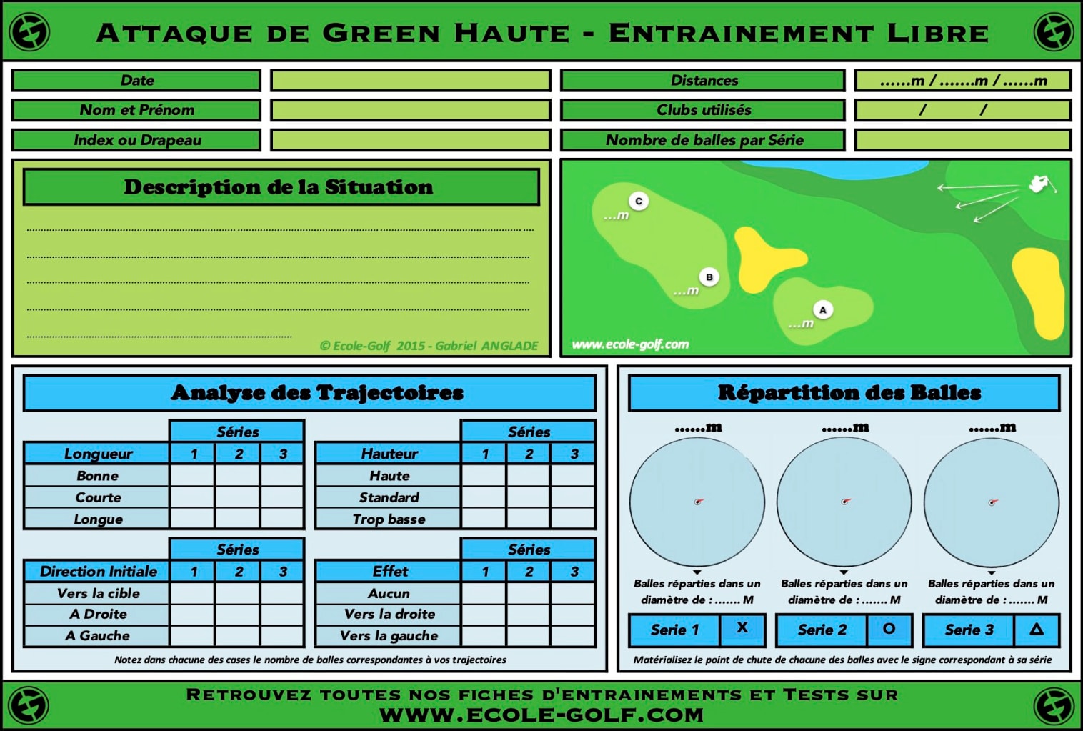 Attaque de Green Haute - Entrainement Libre