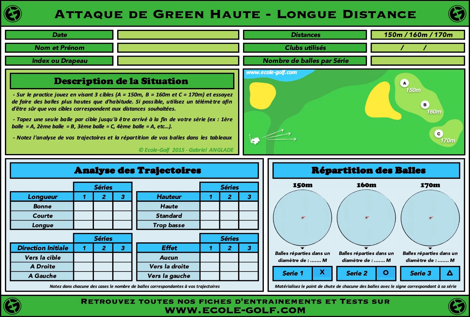 Attaque de Green Haute - Longue Distance