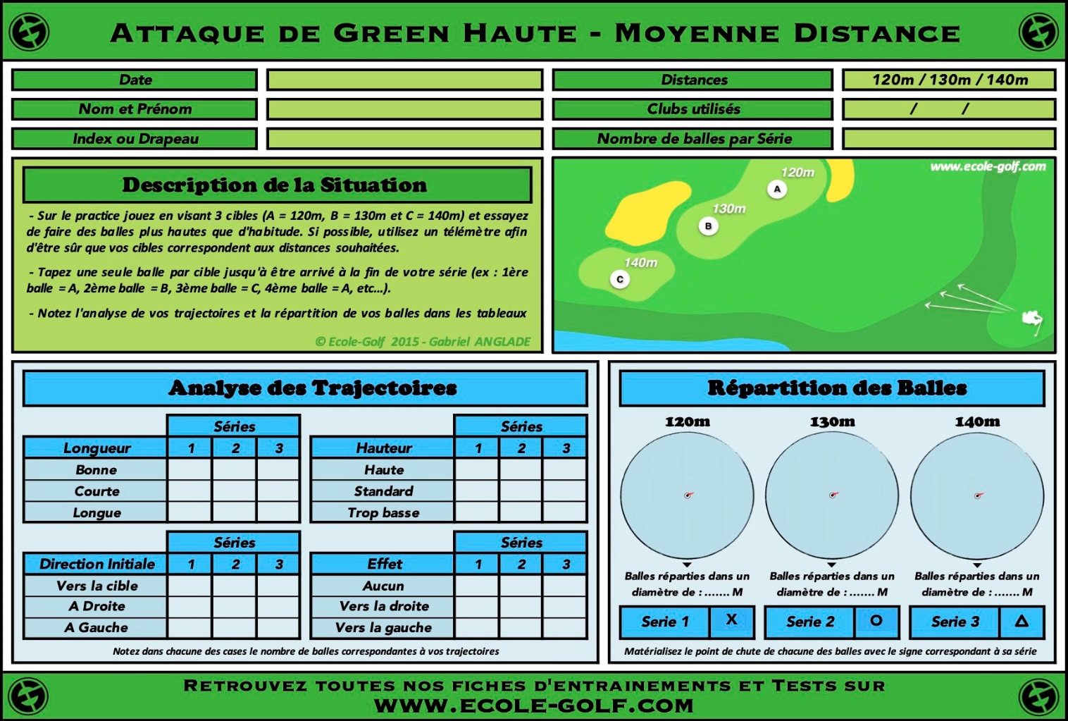 Attaque de Green Haute - Moyenne Distance