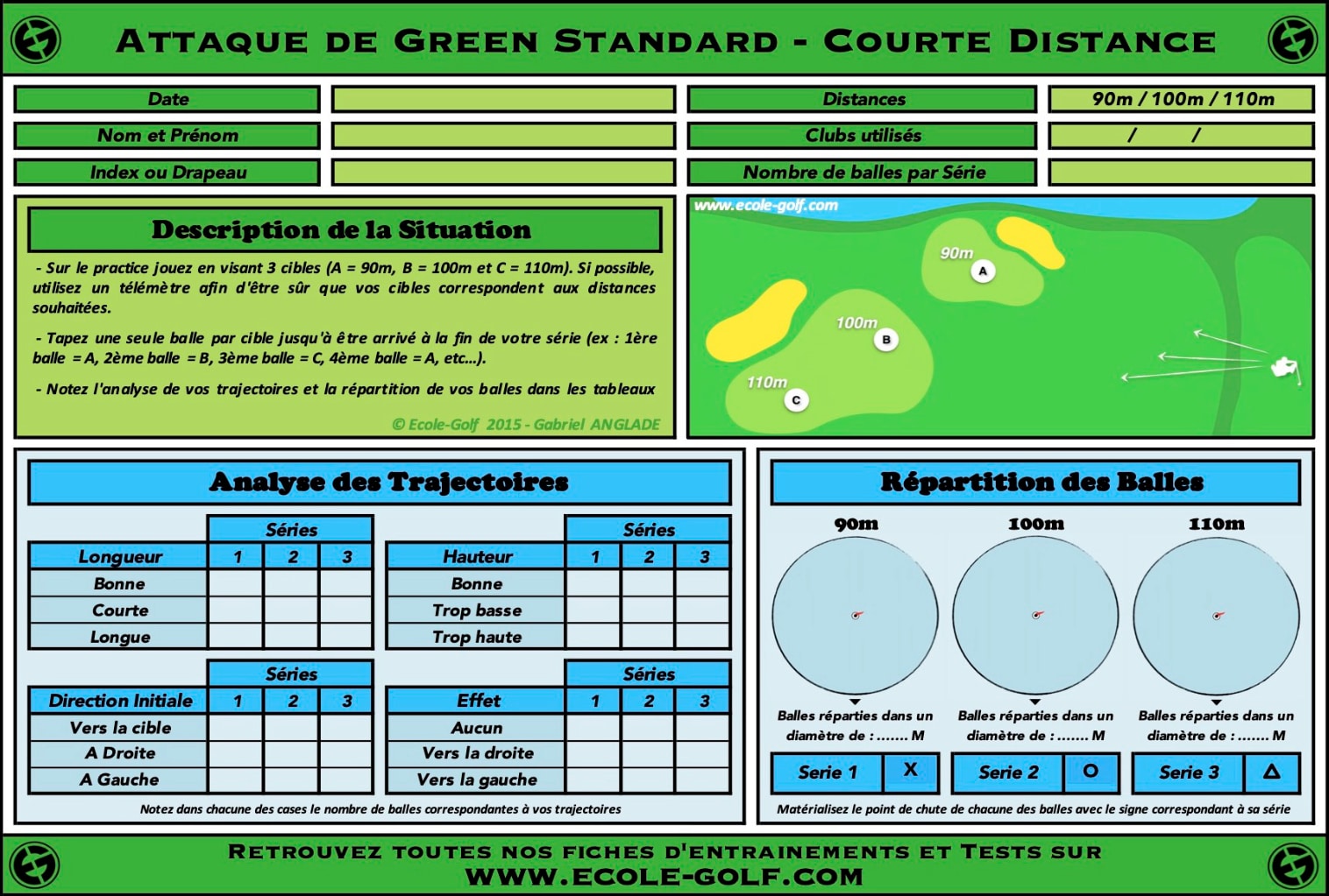 Attaque de Green Standard - Courte Distance