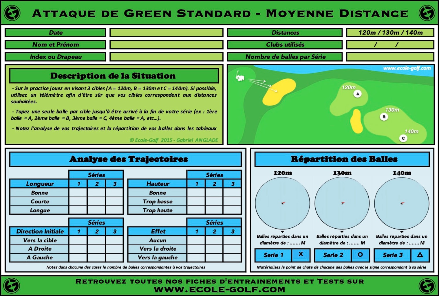 Attaque de Green Standard - Moyenne Distance