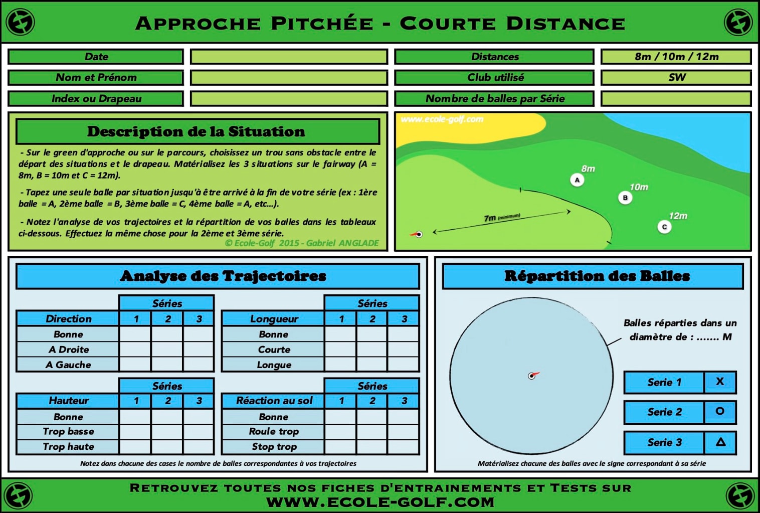 Approche Pitchée