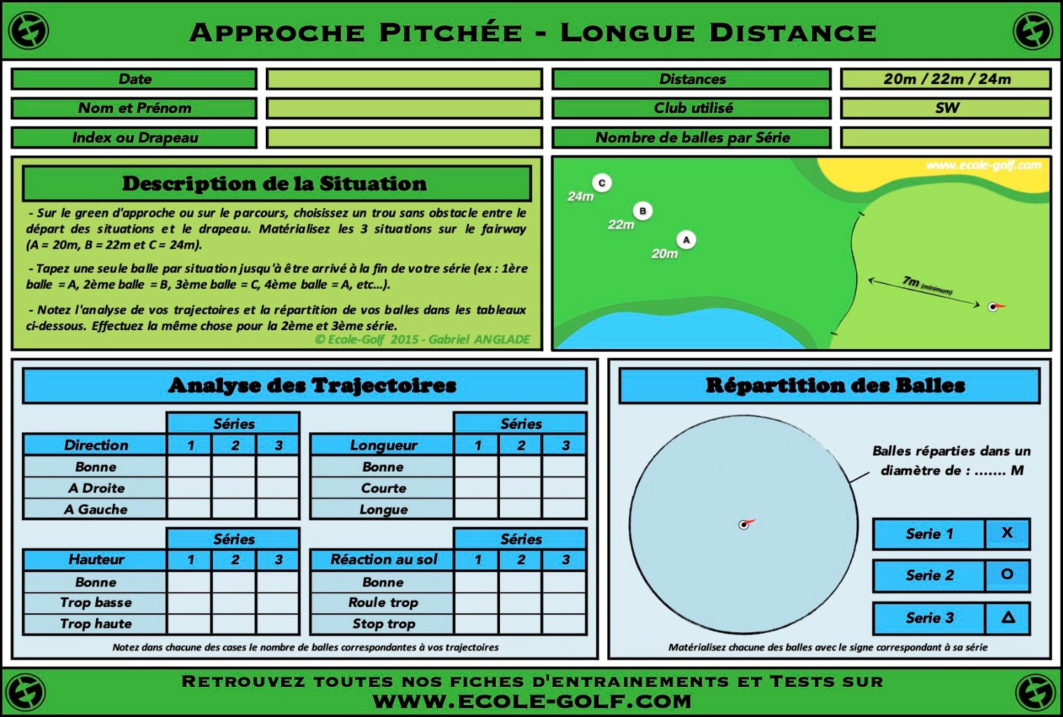 Approche Pitchée