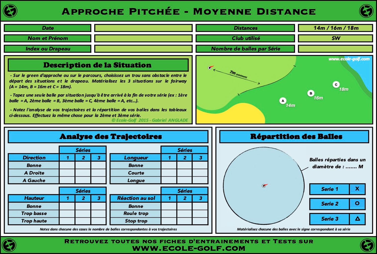 Approche Pitchée