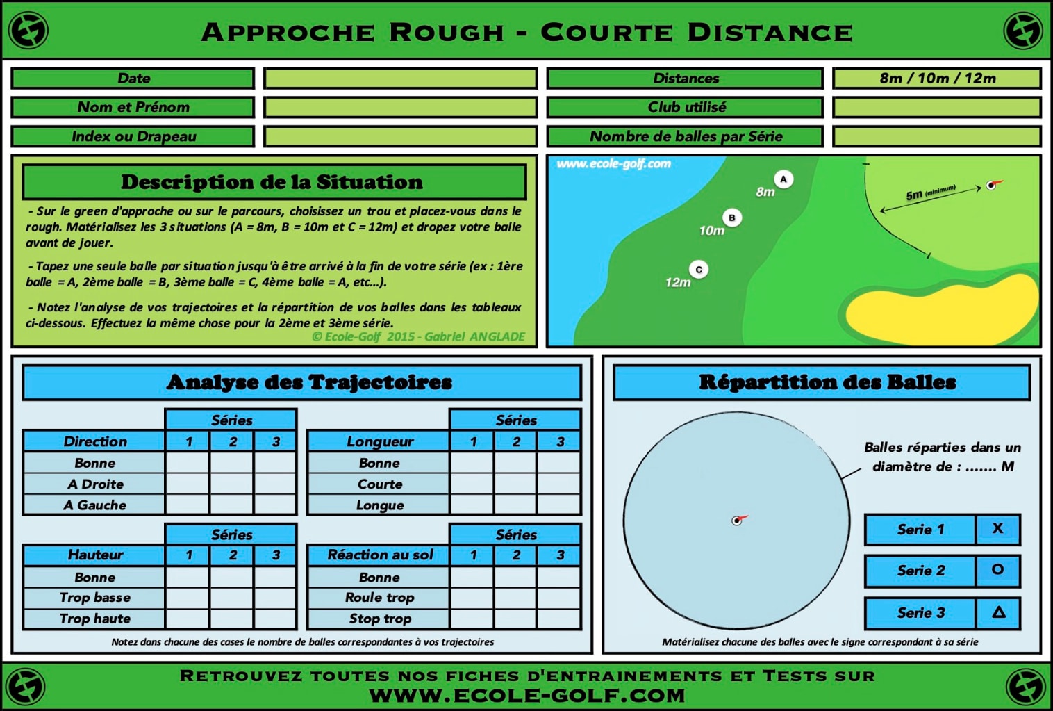 Approche Rough - Courte Distance