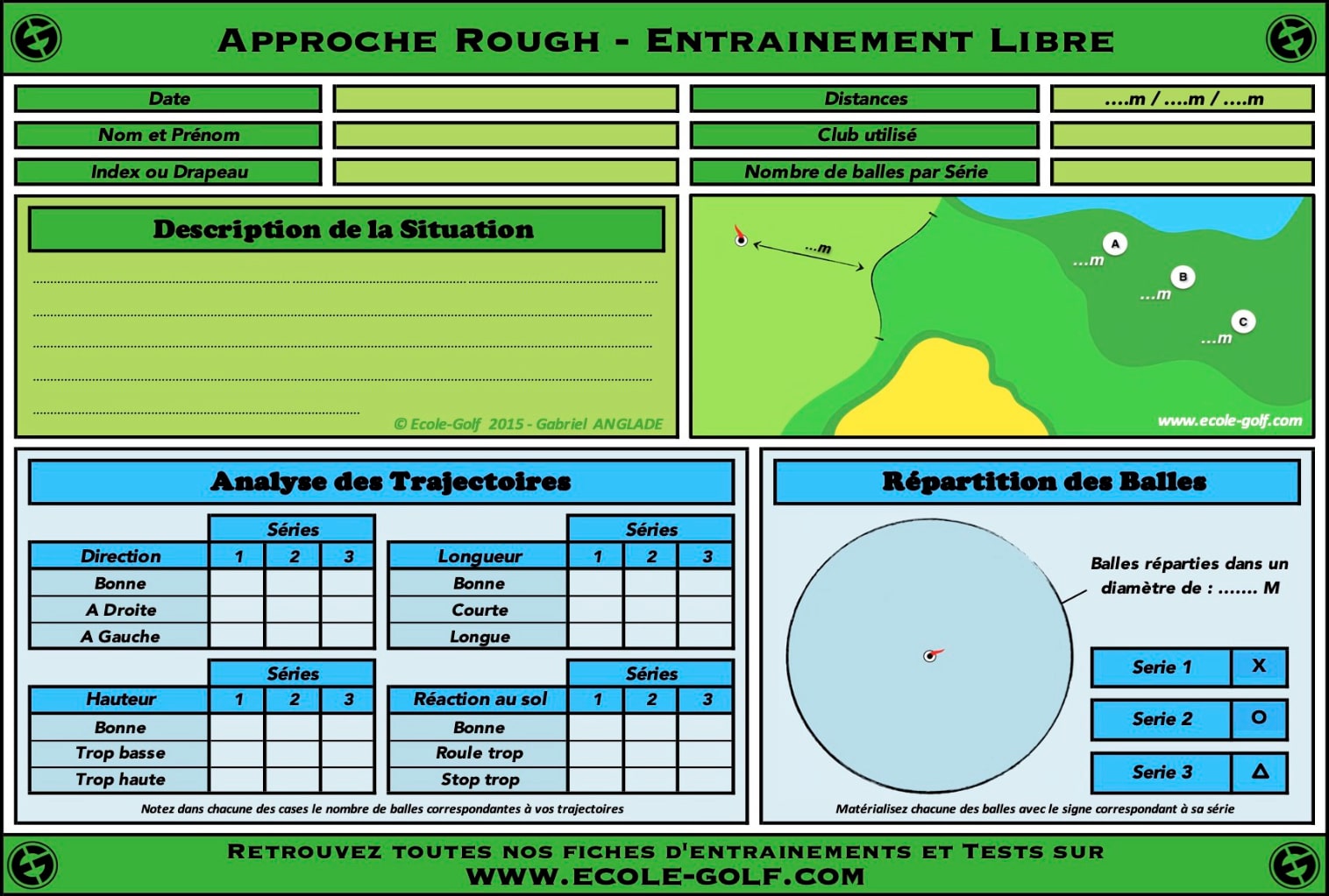 Approche Rough - Entrainement Libre