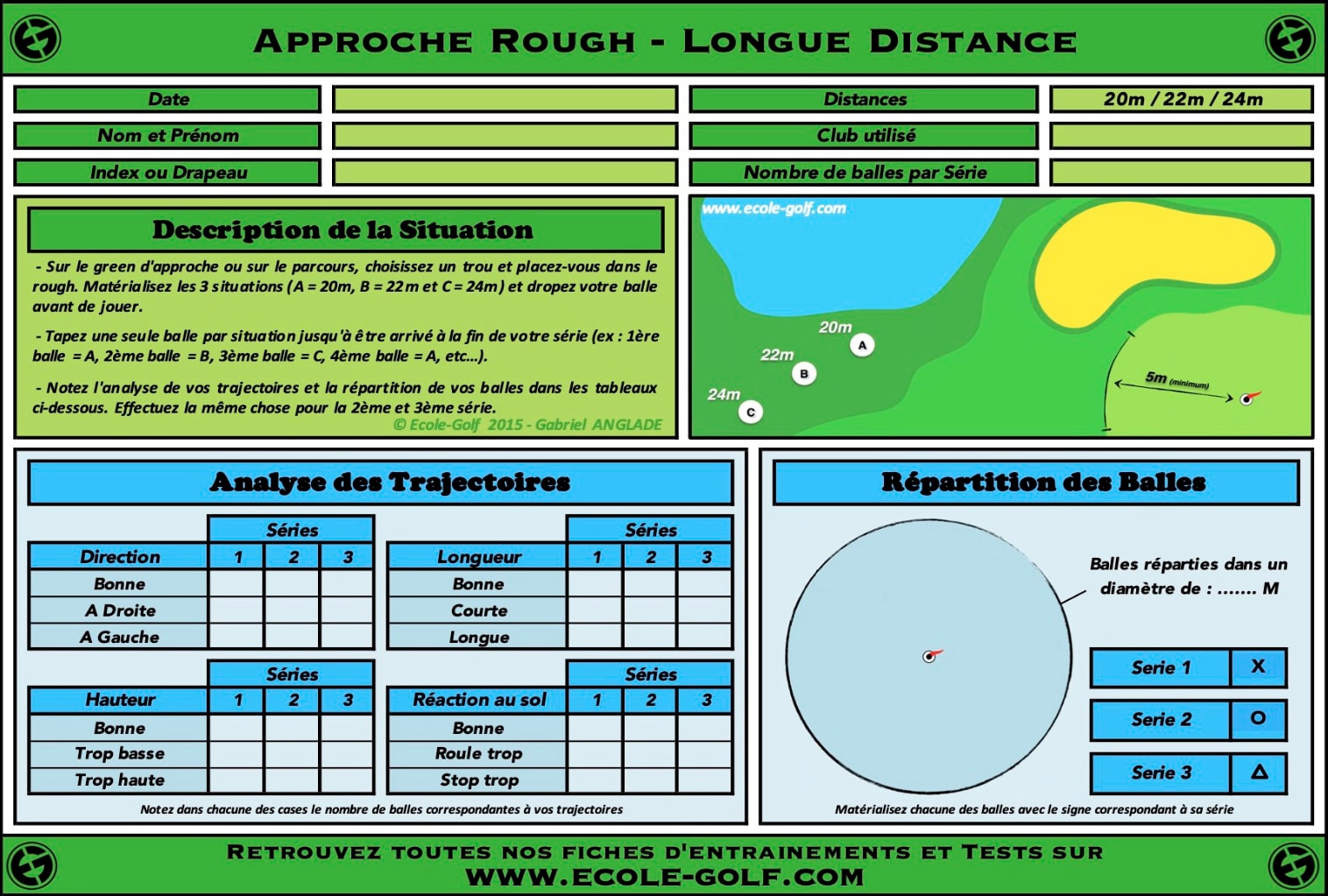 Approche Rough - Longue Distance