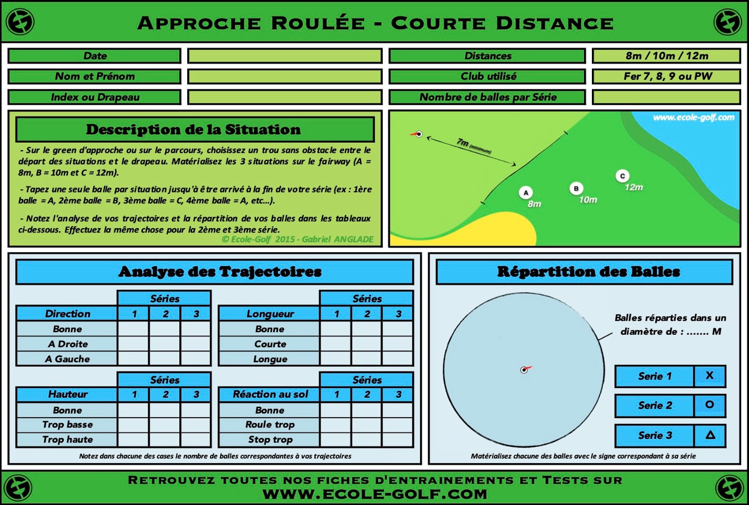 Approche Roulée - Courte Distance