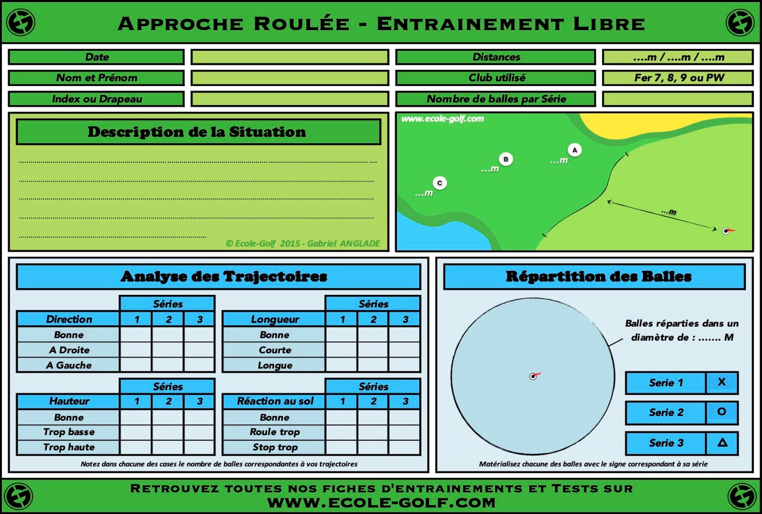 Approche Roulée - Entrainement Libre