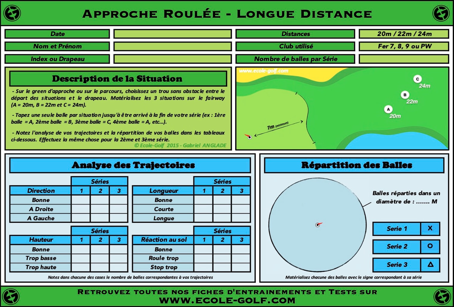 Approche Roulée - Longue Distance