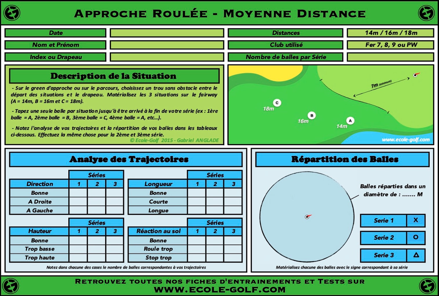 Approche Roulée - Moyenne Distance