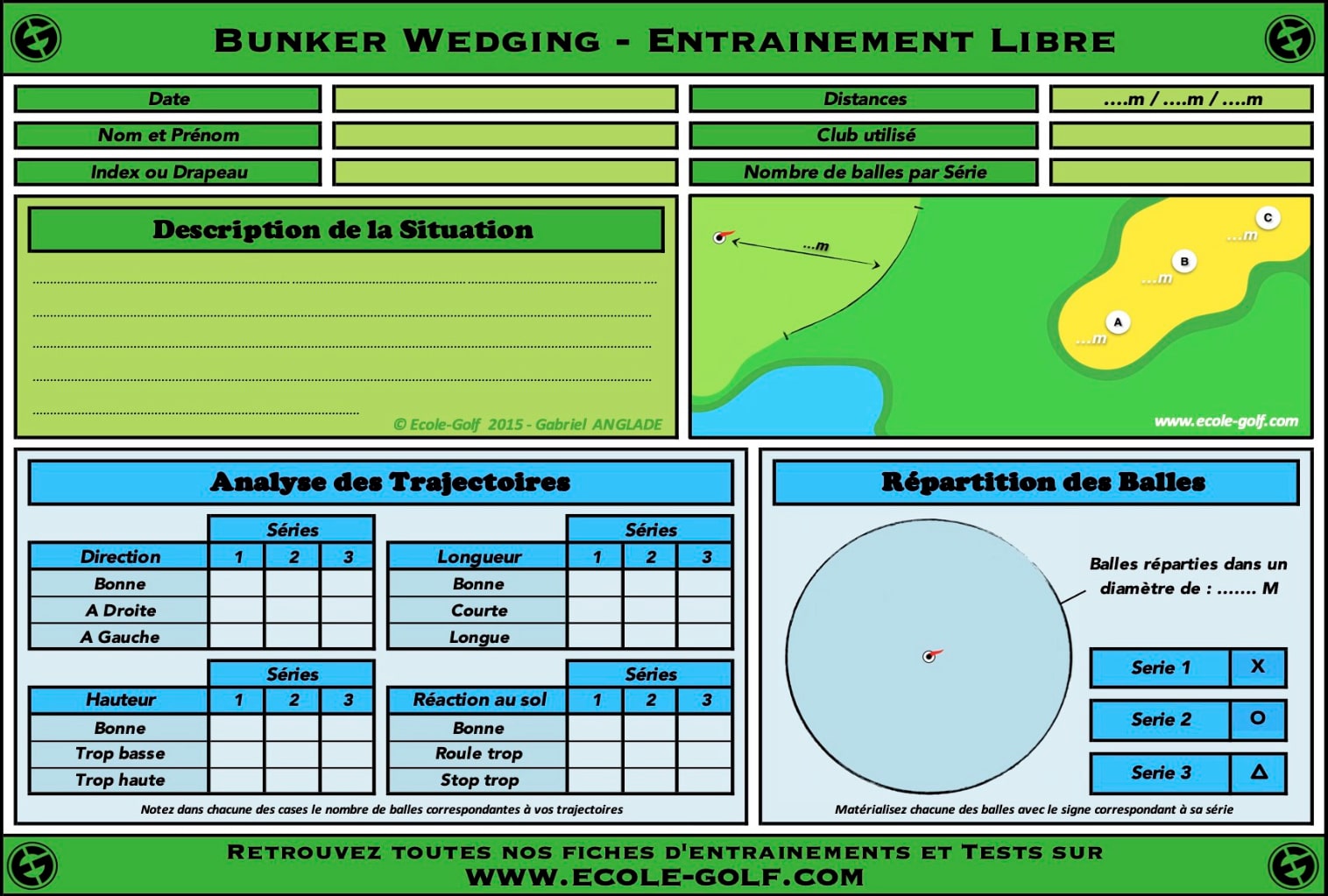 Bunker Wedging - Entrainement Libre