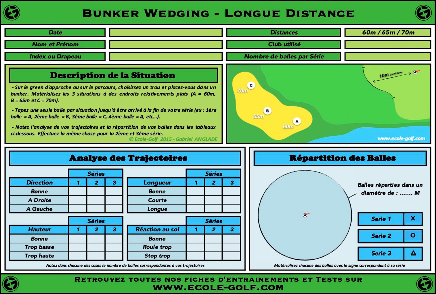 Bunker Wedging - Longue Distance