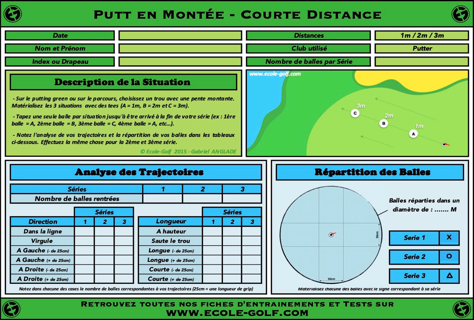 Putt en Montée - Courte Distance