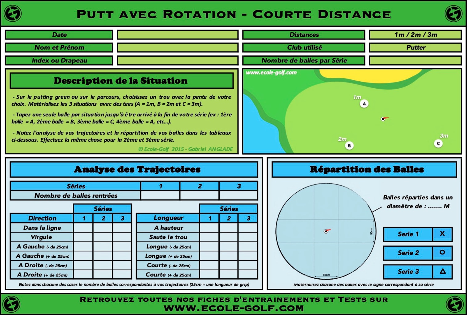 Putt Rotation - Courte Distance