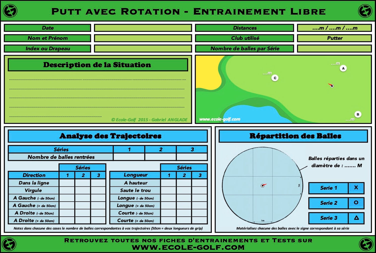 Putt Rotation - Entrainement Libre