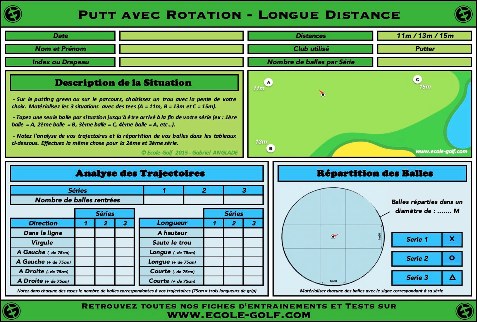 Putt Rotation - Longue Distance