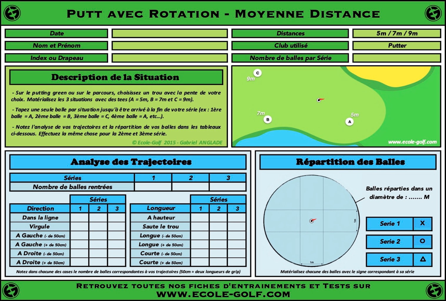 Putt Rotation - Moyenne Distance