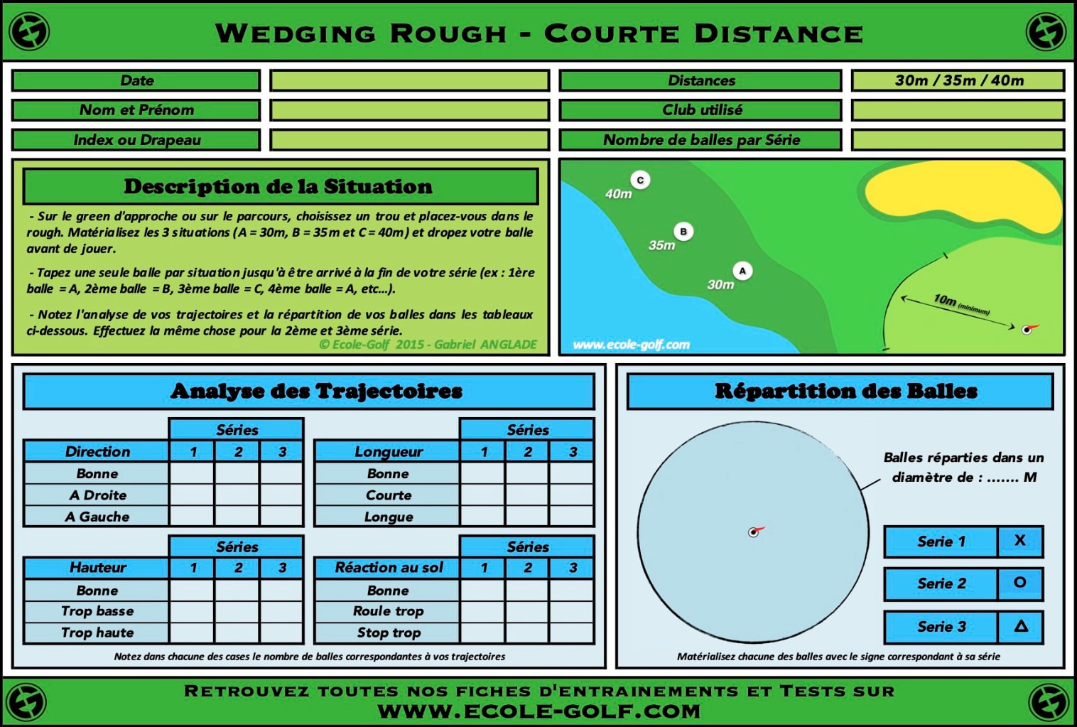 Wedging Rough - Courte Distance