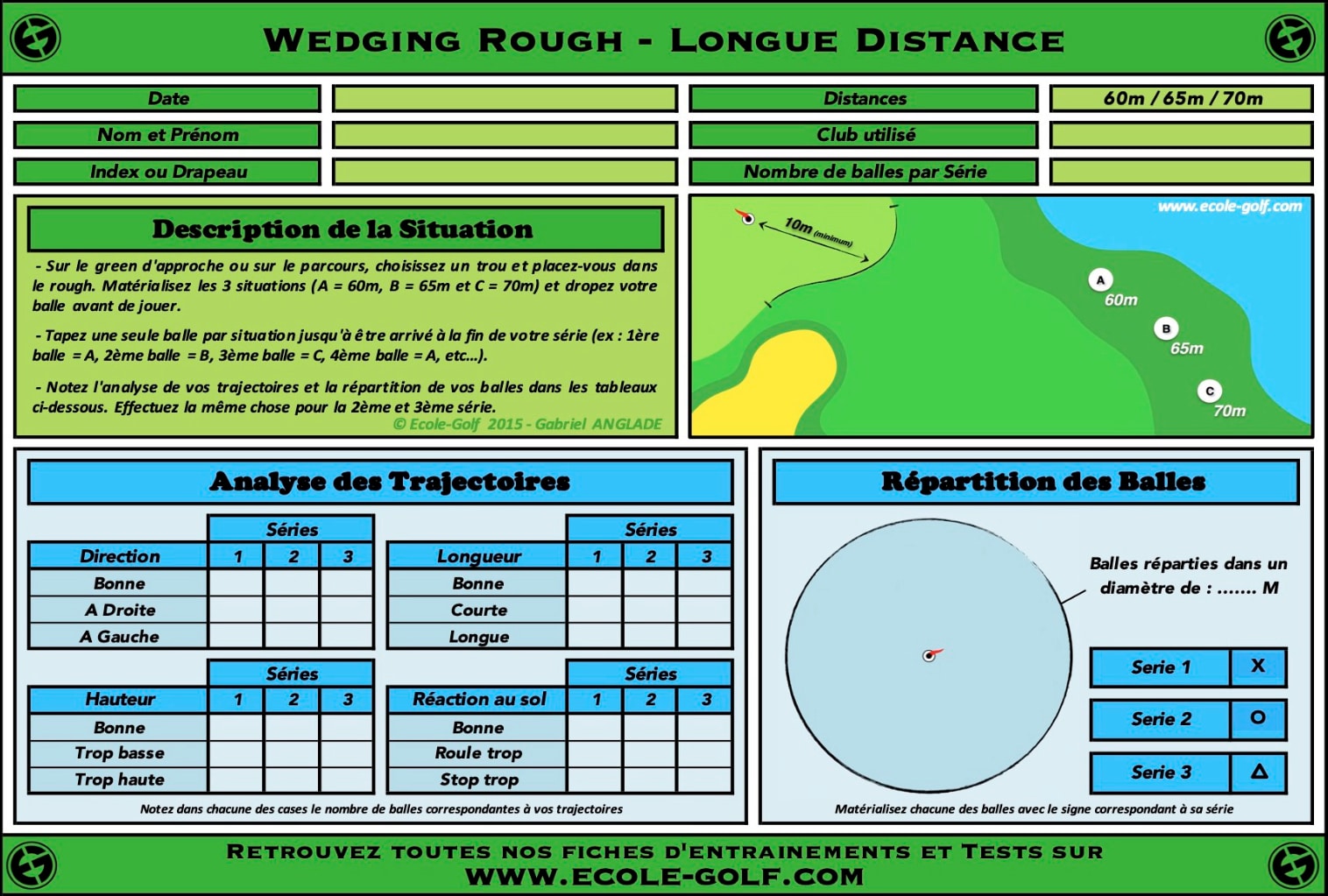 Wedging Rough - Longue Distance