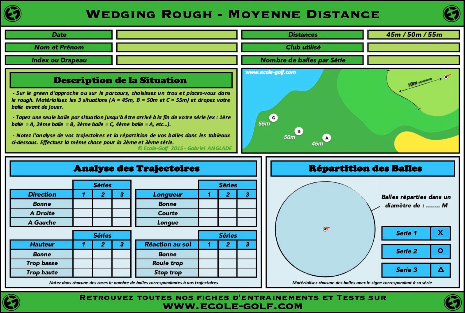 Wedging Rough - Moyenne Distance
