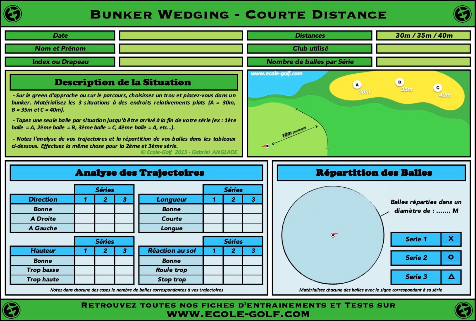 Bunker Wedging - Courte Distance