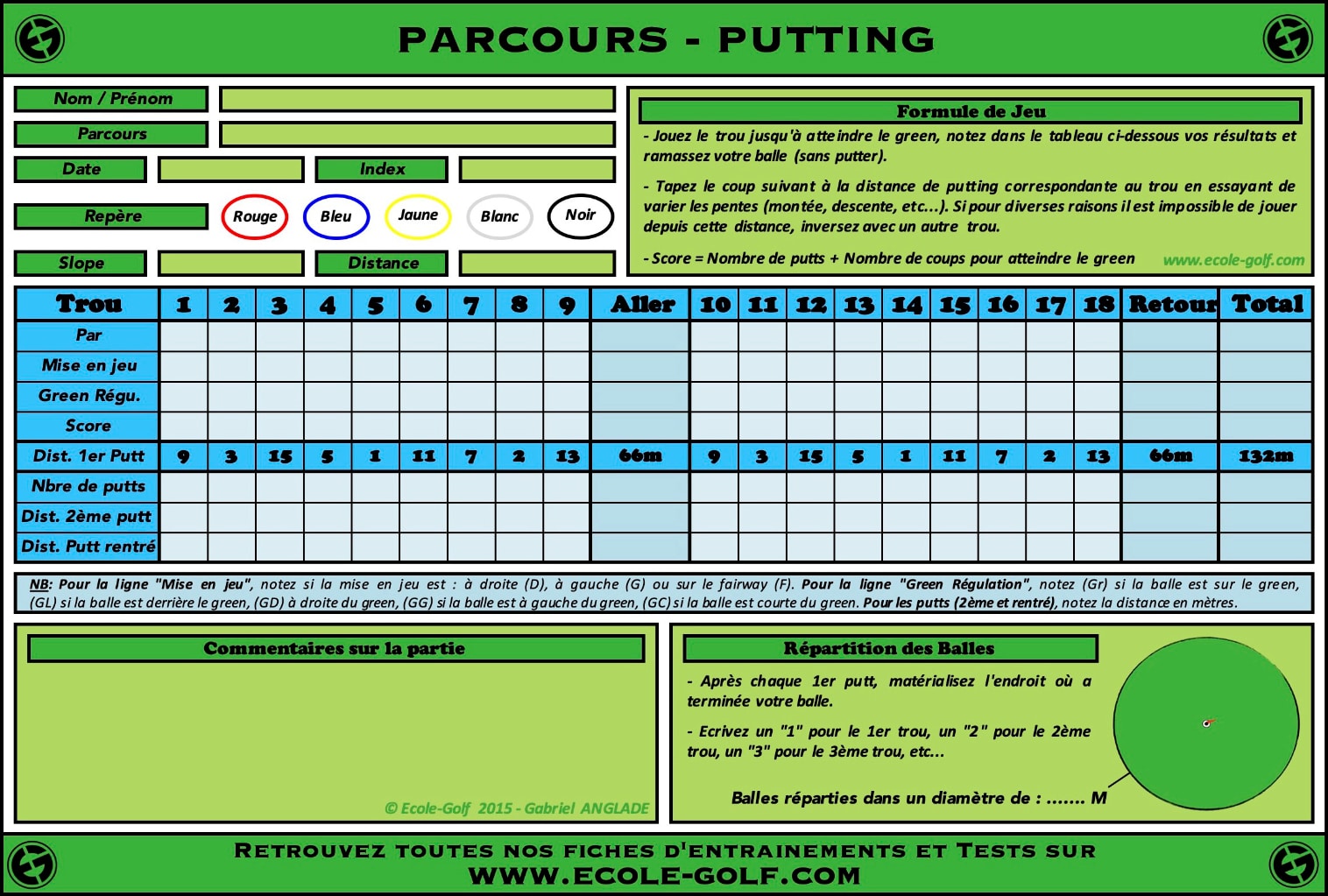 Parcours - Putting