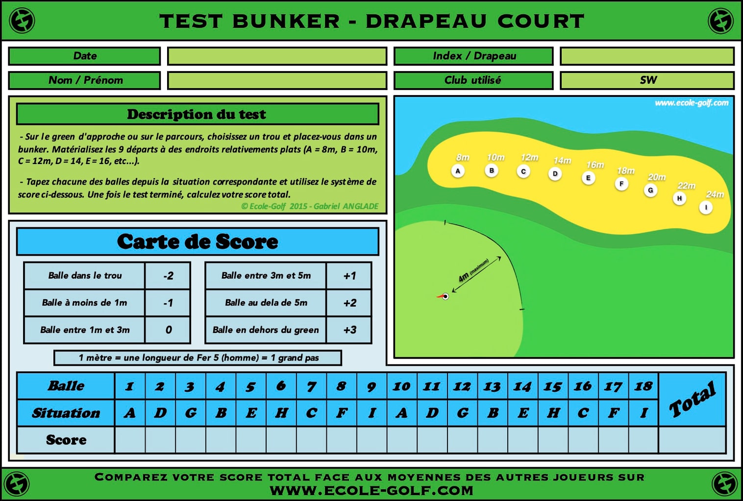 Test Bunker Drapeau Long - Ecole Golf
