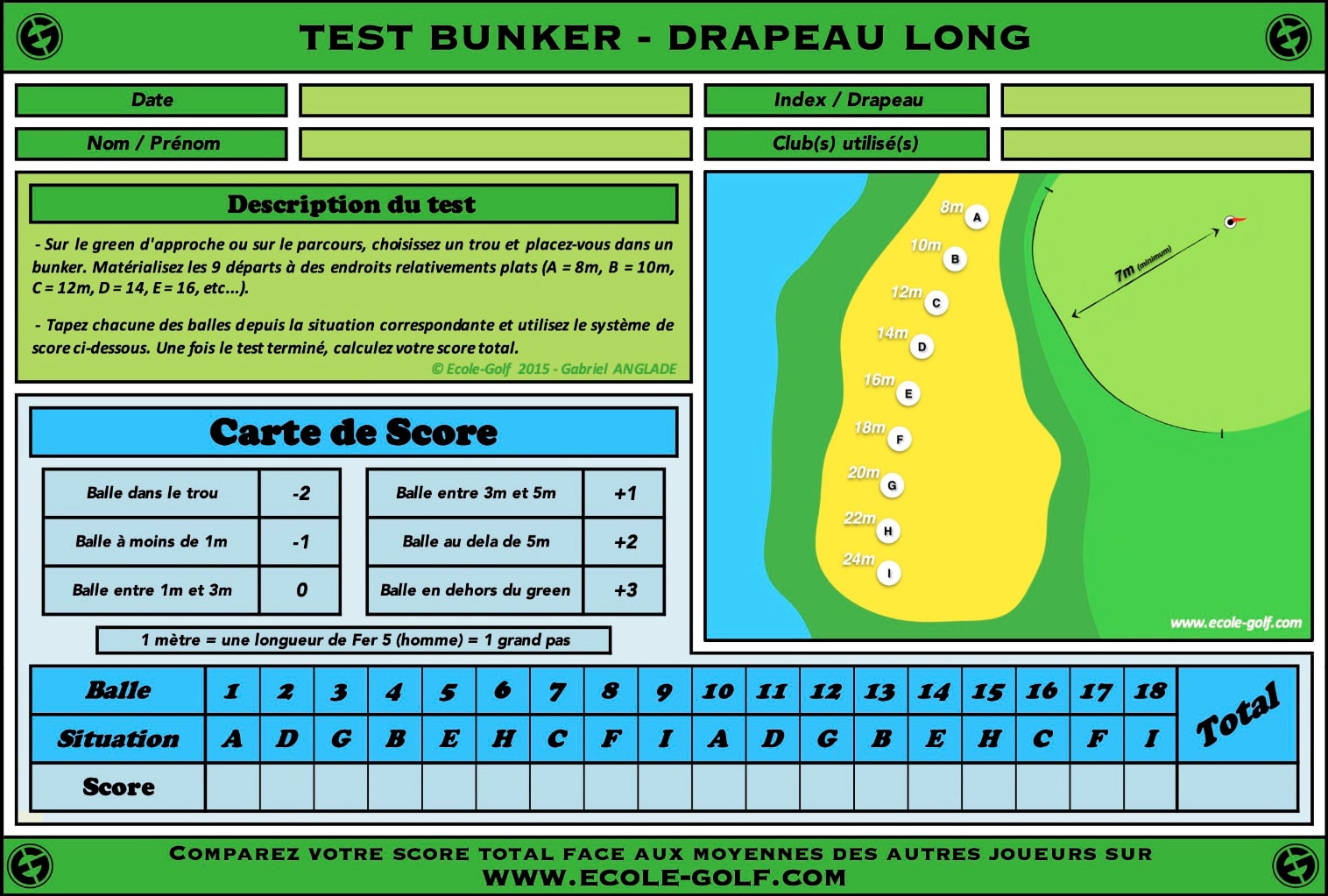 Test Bunker Drapeau Court - Ecole Golf