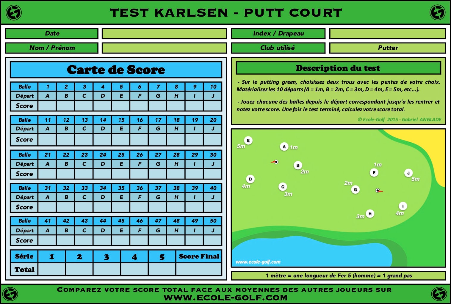 Test Karlsen Putt Court - Ecole Golf