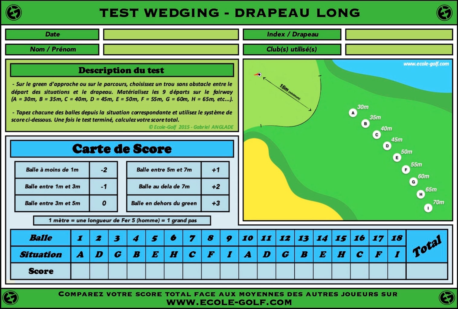 Test Wedging Drapeau Long - Ecole Golf